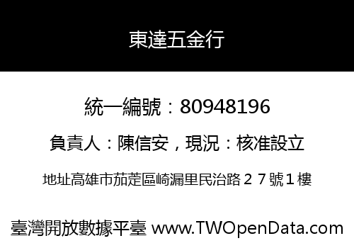 東達五金行