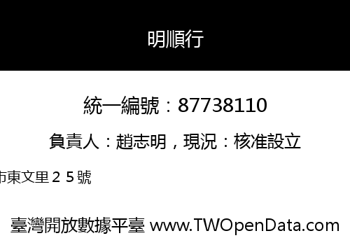 明順行