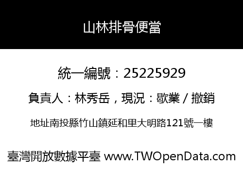 山林排骨便當