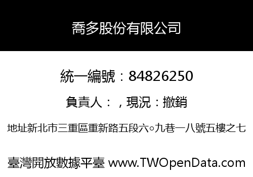 喬多股份有限公司