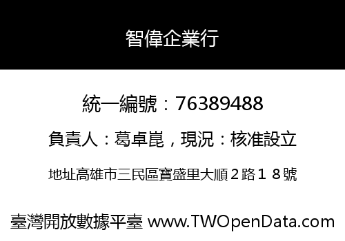 智偉企業行