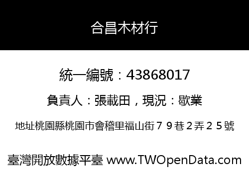 合昌木材行