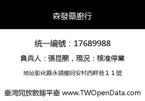 森發藥廚行