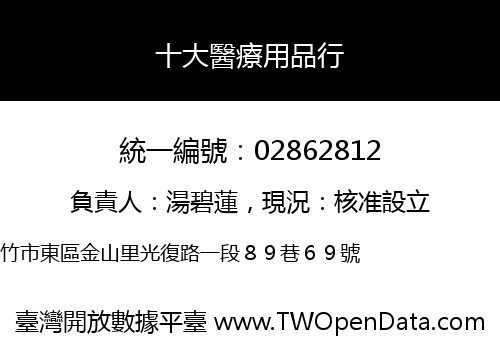 十大醫療用品行