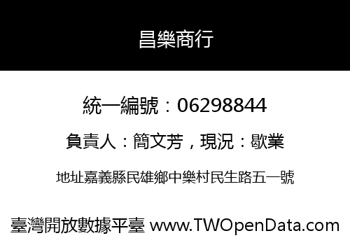 昌樂商行