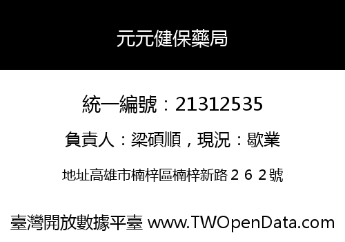 元元健保藥局