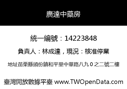 廣達中藥房