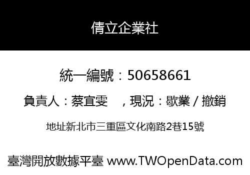 倩立企業社