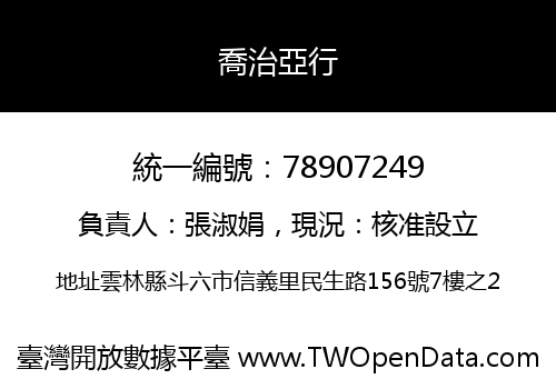 喬治亞行