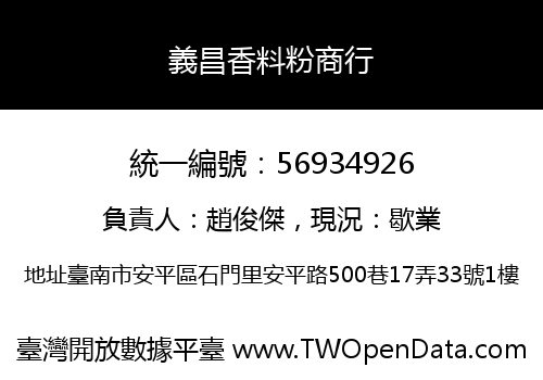 義昌香料粉商行