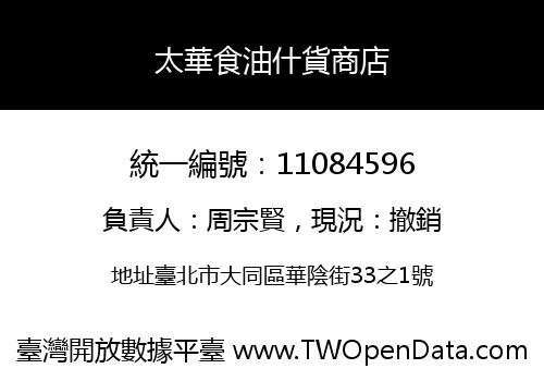 太華食油什貨商店