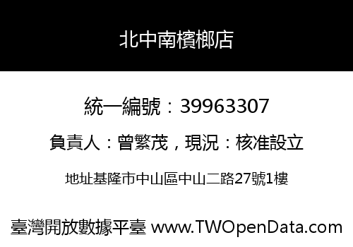 北中南檳榔店