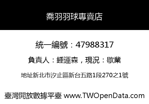 喬羽羽球專賣店