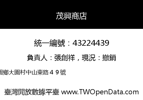 茂興商店