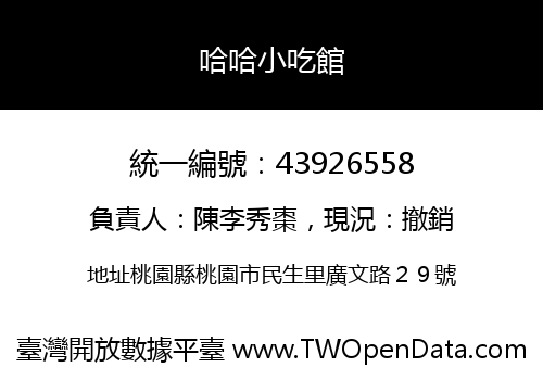 哈哈小吃館