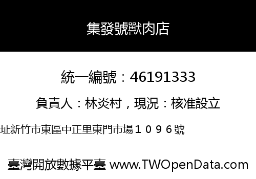 集發號獸肉店