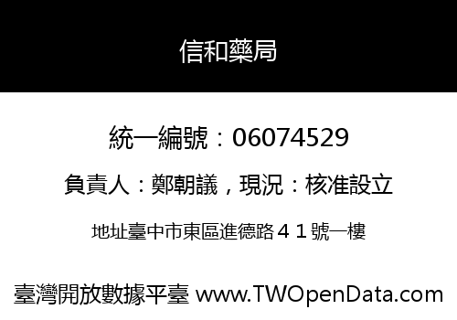 信和藥局