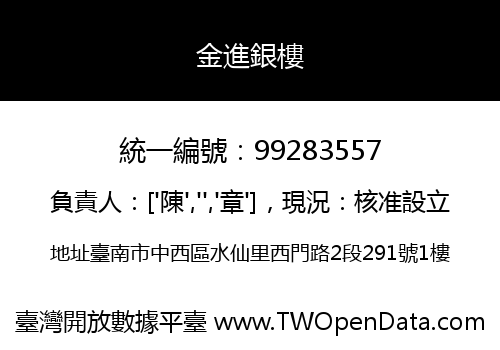金進銀樓