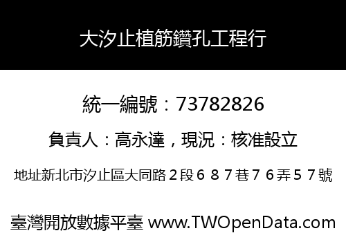 大汐止植筋鑽孔工程行