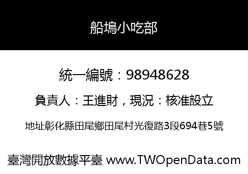 船塢小吃部