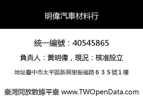 明偉汽車材料行