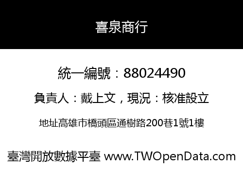 喜泉商行