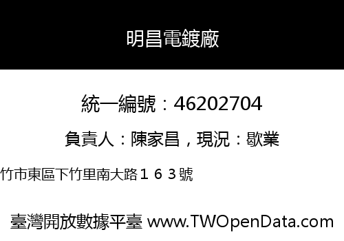 明昌電鍍廠