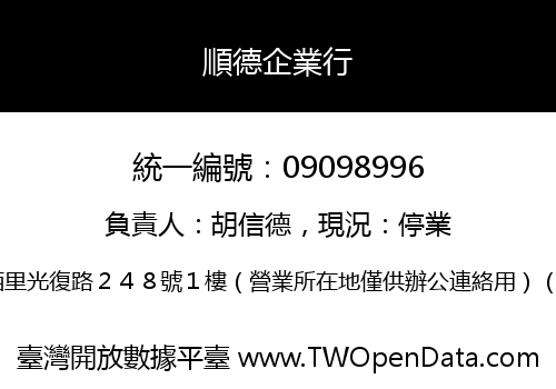 順德企業行
