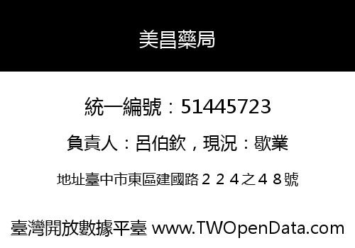 美昌藥局