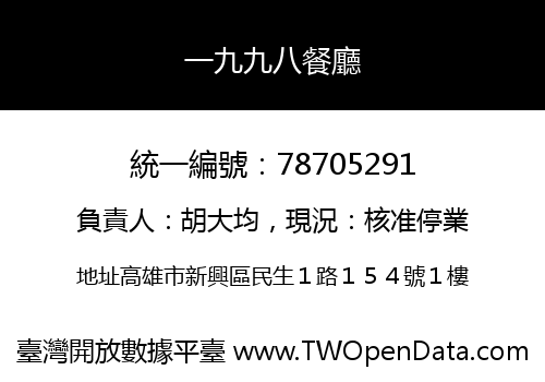 一九九八餐廳