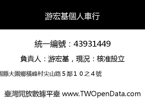 游宏基個人車行