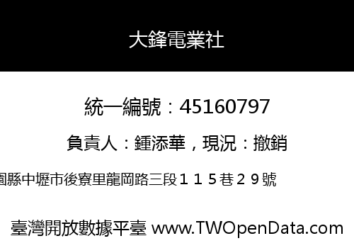 大鋒電業社