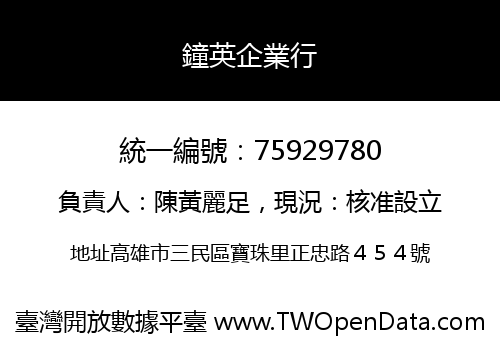 鐘英企業行