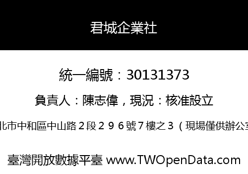 君城企業社