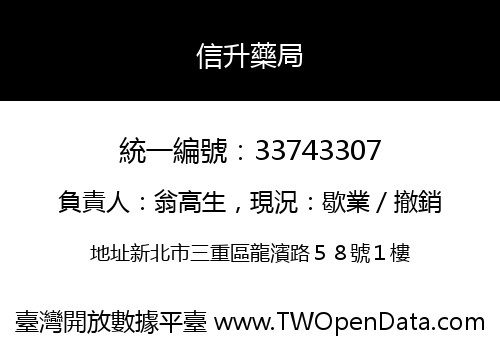 信升藥局