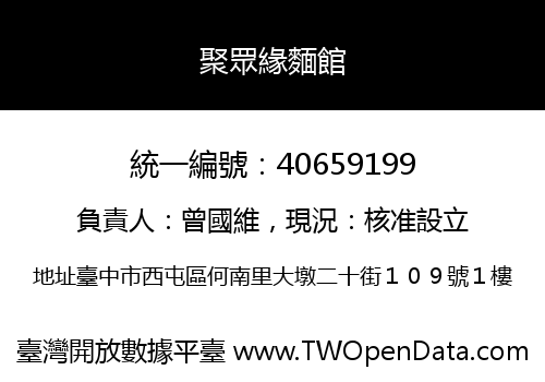 聚眾緣麵館