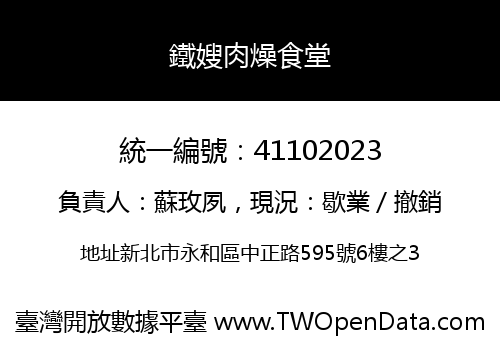 鐵嫂肉燥食堂