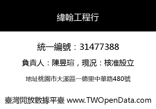 緯翰工程行