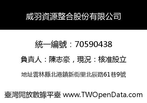 威羽資源整合股份有限公司