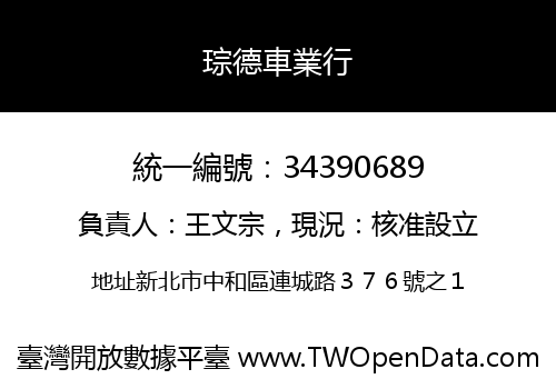 琮德車業行