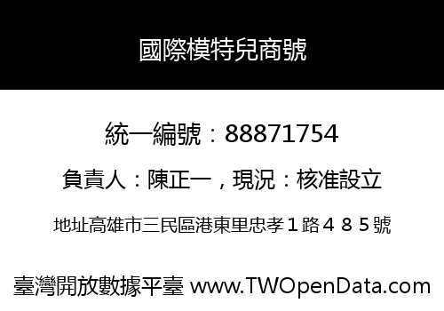 國際模特兒商號