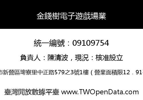 金錢樹電子遊戲場業