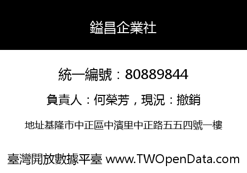 鎰昌企業社