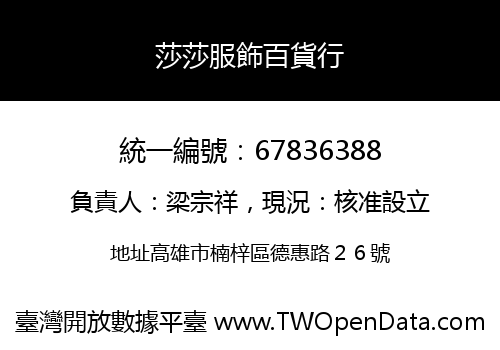莎莎服飾百貨行
