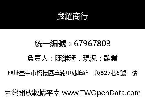 鑫耀商行