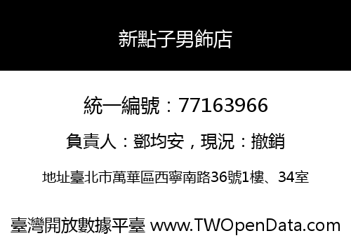 新點子男飾店