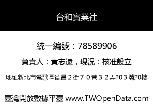 台和實業社
