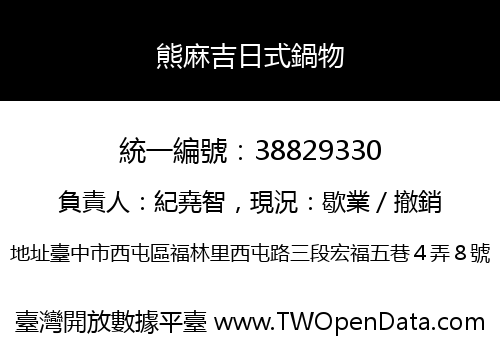 熊麻吉日式鍋物
