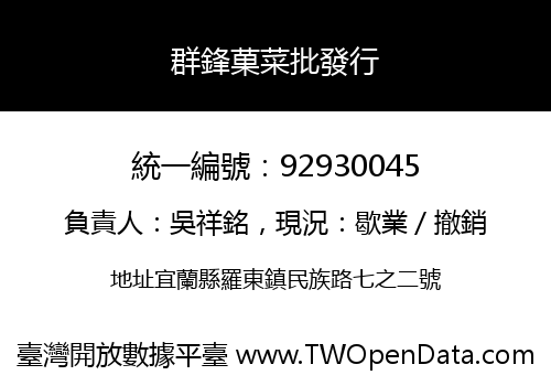群鋒菓菜批發行