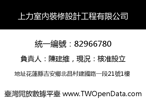 上力室內裝修設計工程有限公司